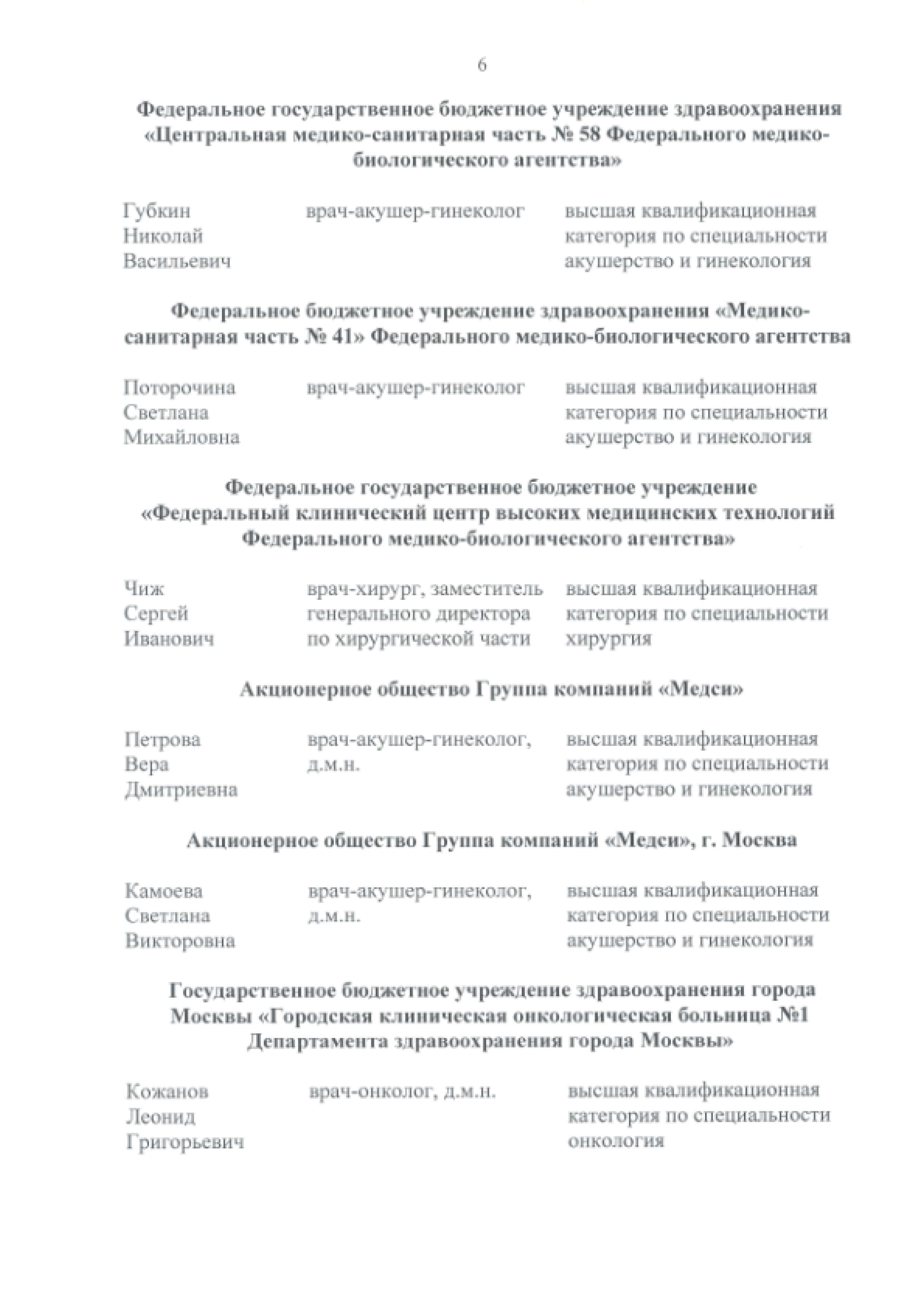 Выписка из приказа о присвоении квалификационных категорий. стр 6
