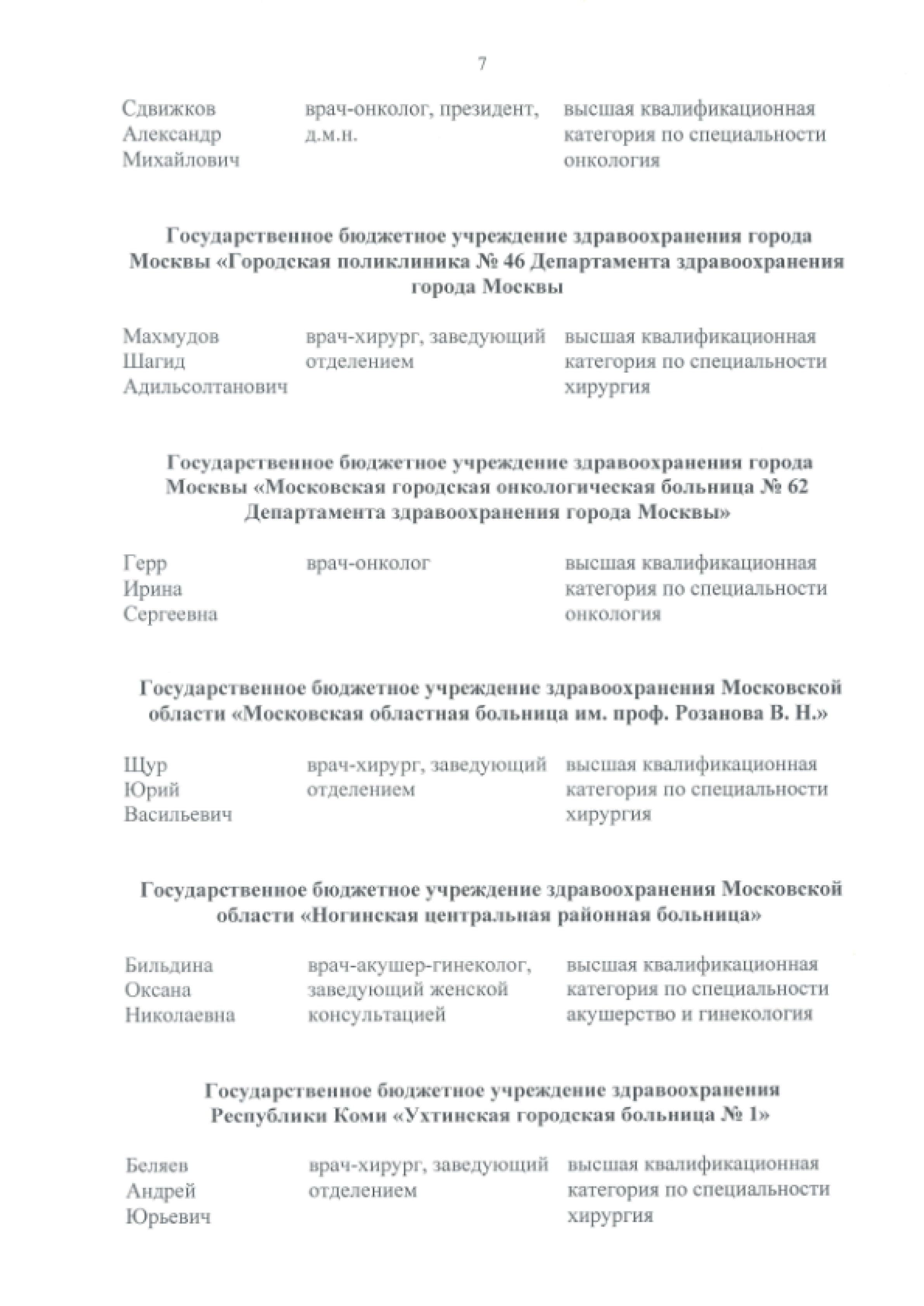 Выписка из приказа о присвоении квалификационных категорий. стр 7