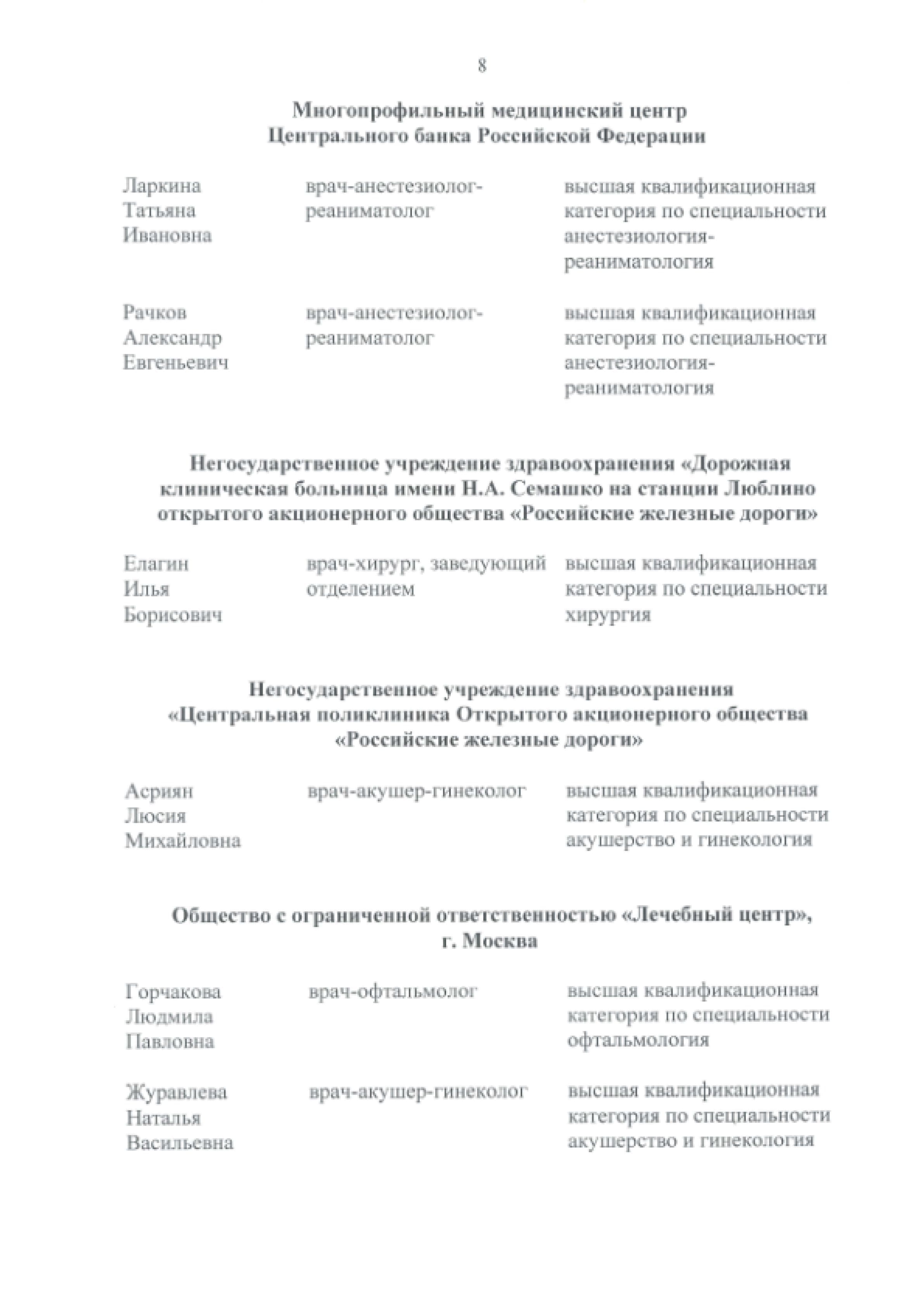 Выписка из приказа о присвоении квалификационных категорий. стр 8